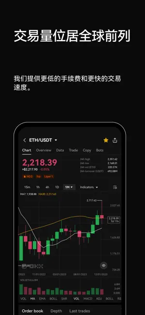欧艺交易所app官网下载